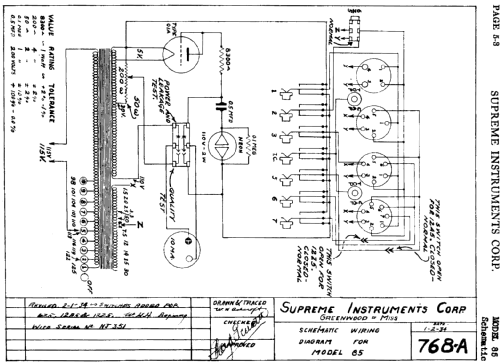 Tube Tester 85; Supreme Instruments (ID = 757110) Equipment