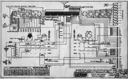 Automatic Tube Tester 385; Supreme Instruments (ID = 3018828) Equipment