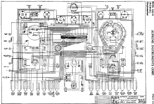 Diagnometer AAA-1; Supreme Instruments (ID = 756943) Ausrüstung