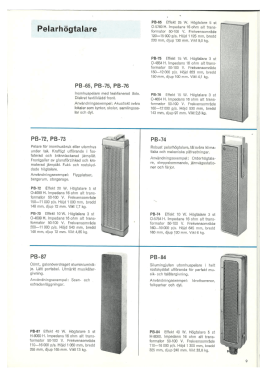 Sinus Högtalarelement O-5760 H; Svenska (ID = 2916822) Speaker-P