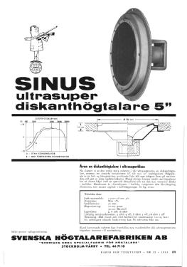 Sinus Högtalarelement Ultrasuper diskanthögtalare; Svenska (ID = 2904533) Speaker-P