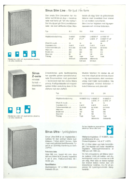 Sinus 'Slim Line' högtalare B-7; Svenska (ID = 2927125) Parleur