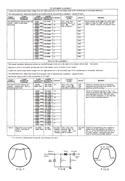 178M Ch= 1-508-1, 1-508-3; Sylvania Hygrade, (ID = 3181712) Televisore