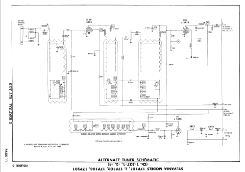 17P101 Ch= 1-537-4; Sylvania Hygrade, (ID = 2474560) Television