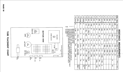 17P101 Ch= 1-537-4; Sylvania Hygrade, (ID = 2474566) Television
