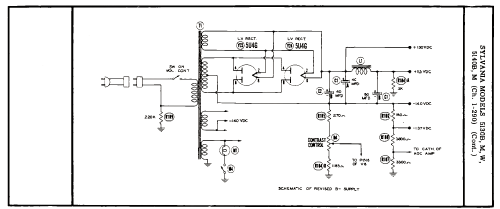 2130W Ch= 1-462; Sylvania Hygrade, (ID = 3124691) Television