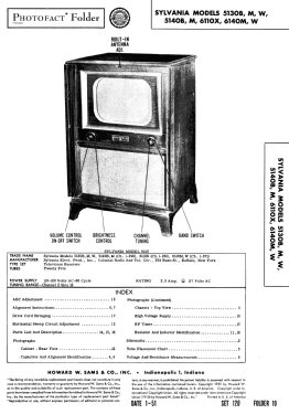 2140M Ch= 1-462; Sylvania Hygrade, (ID = 3124726) Televisión