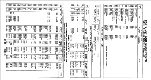 21C501 Ch= 1-533-1; Sylvania Hygrade, (ID = 2270919) Television