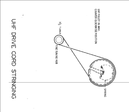 21C501 Ch= 1-533; Sylvania Hygrade, (ID = 2270486) Television