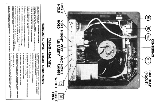 21C501 Ch= 1-533-3; Sylvania Hygrade, (ID = 1866886) Televisore