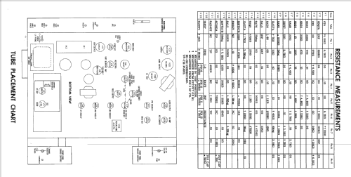 21C601 Ch= 1-533-1; Sylvania Hygrade, (ID = 2270948) Television