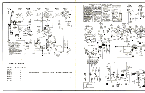 21C601 Ch= 1-533-1; Sylvania Hygrade, (ID = 2713556) Televisore