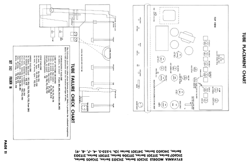 21C607 Ch= 1-533-9; Sylvania Hygrade, (ID = 1868780) Television