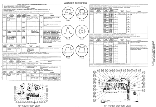 21T101 Ch= 1-532-2; Sylvania Hygrade, (ID = 2370403) Television