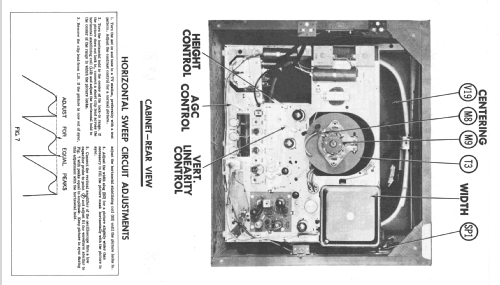 21T101 Ch= 1-532-2; Sylvania Hygrade, (ID = 2370406) Television