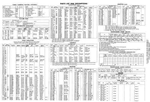 21T101 Ch= 1-532-2; Sylvania Hygrade, (ID = 2370412) Television