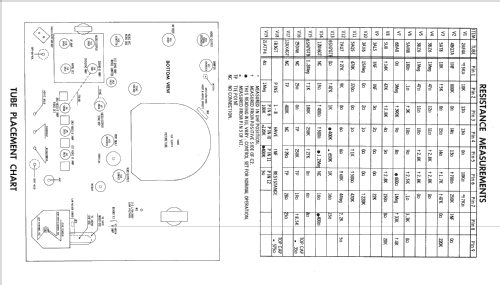 21T102 Ch= 1-532-1; Sylvania Hygrade, (ID = 2370418) Televisore