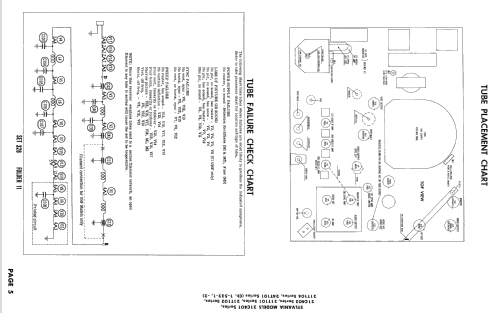 21T104 Ch= 1-532-2; Sylvania Hygrade, (ID = 2370461) Televisión