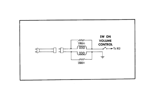 21T108 Series Ch= 1-532-9; Sylvania Hygrade, (ID = 2506097) Televisión