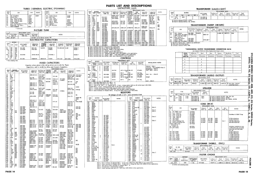 21T113 Series Ch= 1-539-2; Sylvania Hygrade, (ID = 2542645) Television