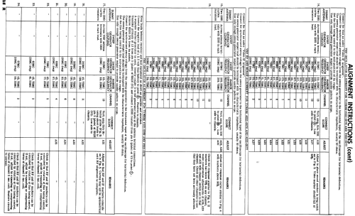 21T206 Ch= 1-533-4; Sylvania Hygrade, (ID = 1868329) Televisión