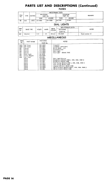 22M-2 Ch= 1-387-1; Sylvania Hygrade, (ID = 3075662) Televisore