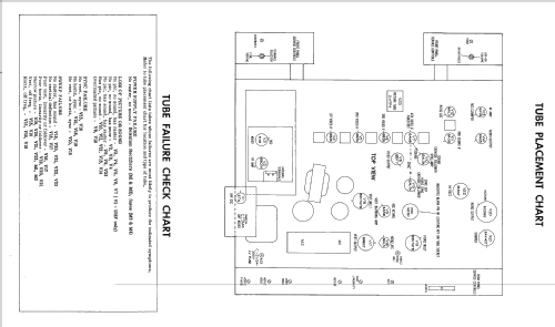 24C601 Ch= 1-533; Sylvania Hygrade, (ID = 2270590) Television