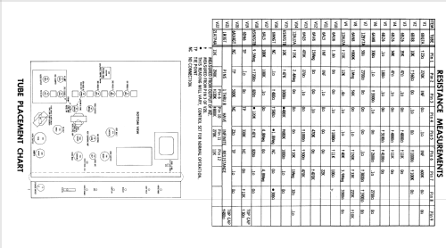 24C603 Ch= 1-533-7; Sylvania Hygrade, (ID = 1868477) Television