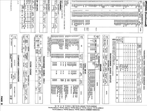 24T301 Ch= 1-533-3; Sylvania Hygrade, (ID = 1867087) Television