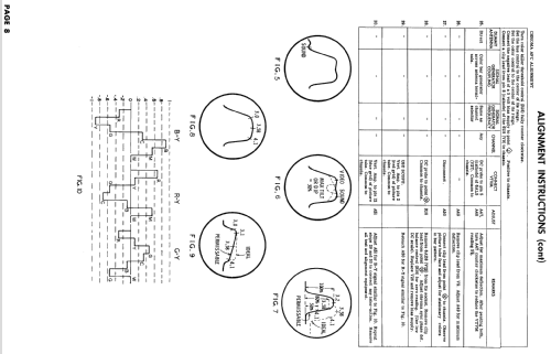 31T304M Ch= 1-534-1; Sylvania Hygrade, (ID = 2553798) Television