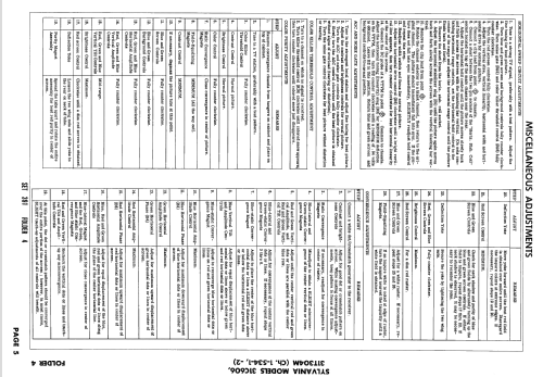 31T304M Ch= 1-534-1; Sylvania Hygrade, (ID = 2553799) Television