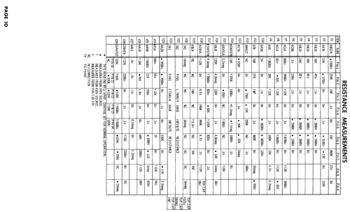 31T304M Ch= 1-534-1; Sylvania Hygrade, (ID = 2553804) Television