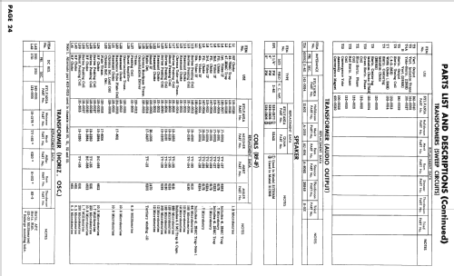 31T304M Ch= 1-534-1; Sylvania Hygrade, (ID = 2553817) Television