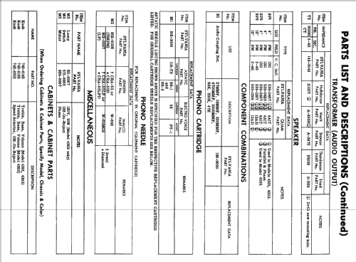 4301 Ch= 1-609-4; Sylvania Hygrade, (ID = 2450513) Ton-Bild