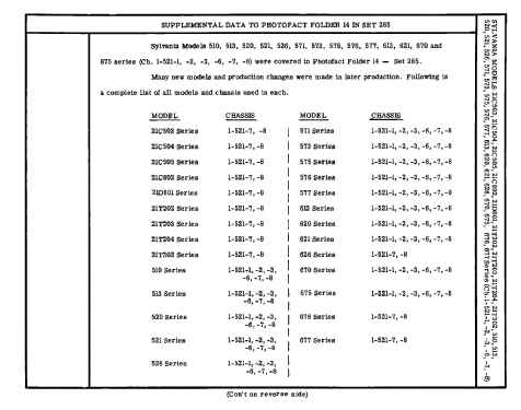 526 Series Ch= 1-521-7; Sylvania Hygrade, (ID = 2726307) Televisión