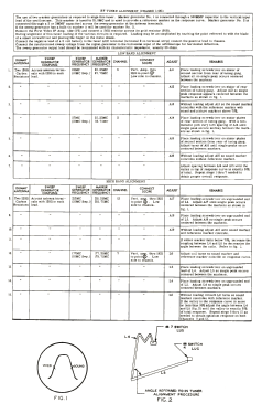 7130WF Ch= 1-366-66; Sylvania Hygrade, (ID = 3125560) Television