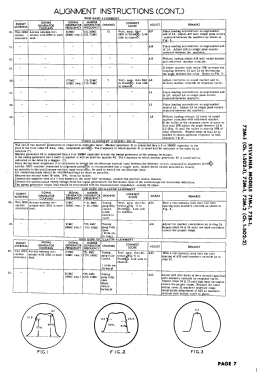 71M-1 Ch= 1-502-1; Sylvania Hygrade, (ID = 3037376) Televisore