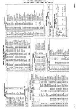 73M-11 Ch= 1-502-3; Sylvania Hygrade, (ID = 3079402) Télévision
