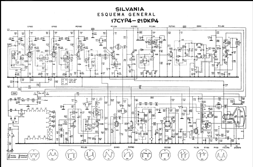 Sylouette II ; Sylvania (ID = 2500322) Télévision