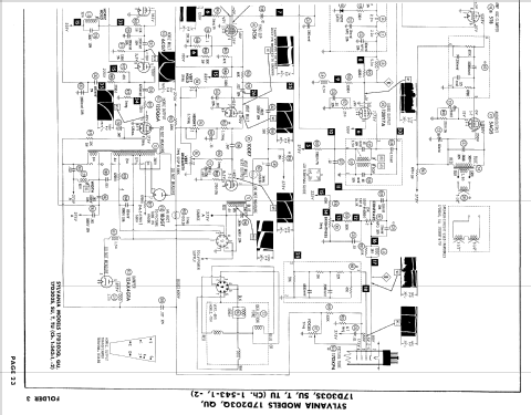 17D203QU Ch= 1-543-2; Sylvania Hygrade, (ID = 894584) Television
