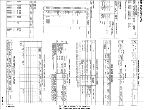 17D303TU Ch= 1-543-2; Sylvania Hygrade, (ID = 894667) Televisore