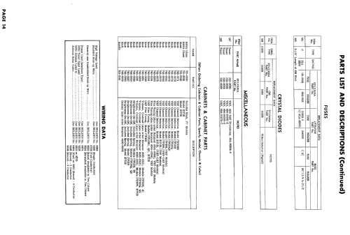 17P110S Ch= 1-537-5; Sylvania Hygrade, (ID = 870641) Fernseh-E