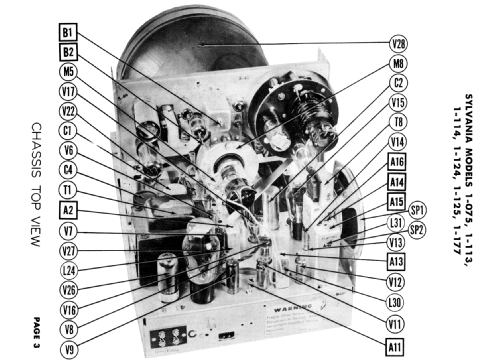 1-125 Ch= 1-139; Sylvania Hygrade, (ID = 1594215) Televisore