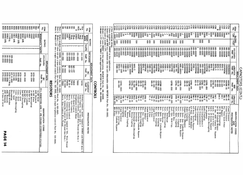 1-125 Ch= 1-139; Sylvania Hygrade, (ID = 1594223) Television