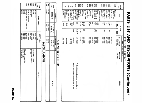 1-125 Ch= 1-139; Sylvania Hygrade, (ID = 1594226) Televisore