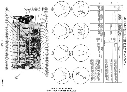 1-125 Ch= 1-139; Sylvania Hygrade, (ID = 1594229) Fernseh-E