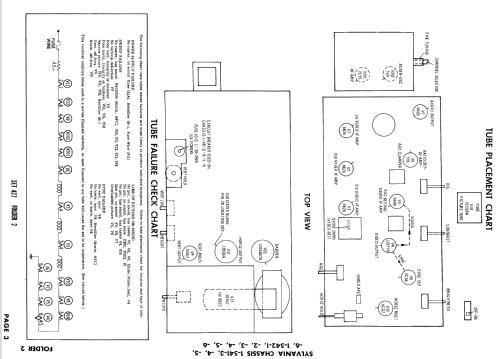 21C519 Series Ch= 1-542-2; Sylvania Hygrade, (ID = 928028) Television