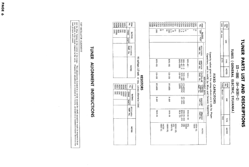 21C519 Series Ch= 1-542-2; Sylvania Hygrade, (ID = 928031) Televisore