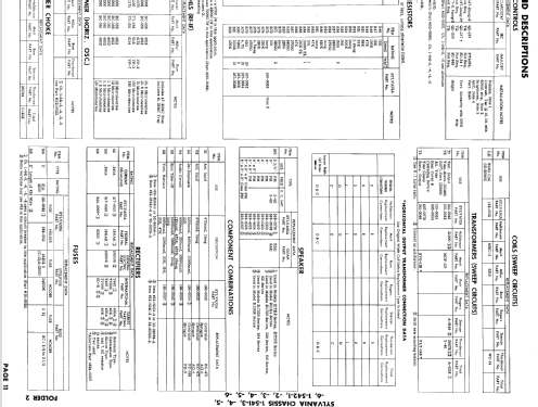 21C519 Series Ch= 1-542-2; Sylvania Hygrade, (ID = 928036) Television