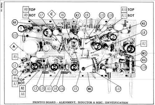 21C519 Series Ch= 1-542-2; Sylvania Hygrade, (ID = 928039) Television